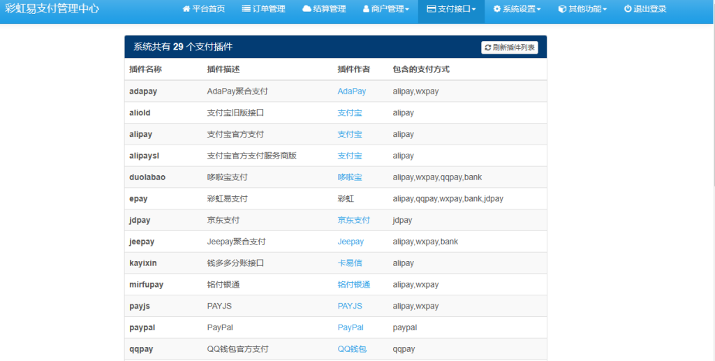 图片[2]-彩虹易支付最新版免授权-老虎源码站